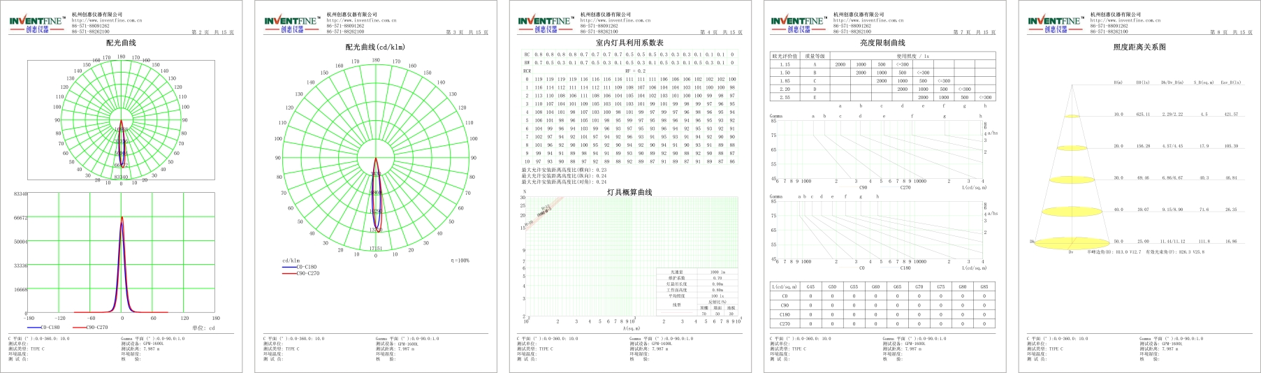 臥式分布光度計(jì)測(cè)試報(bào)告.jpg