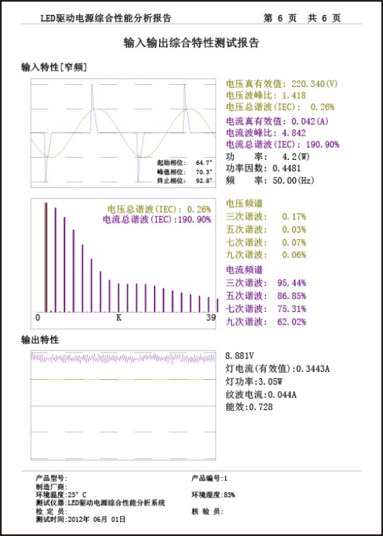 WT2080報(bào)告-1.jpg