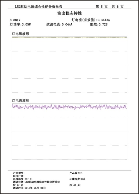 WT2080報(bào)告-2.jpg