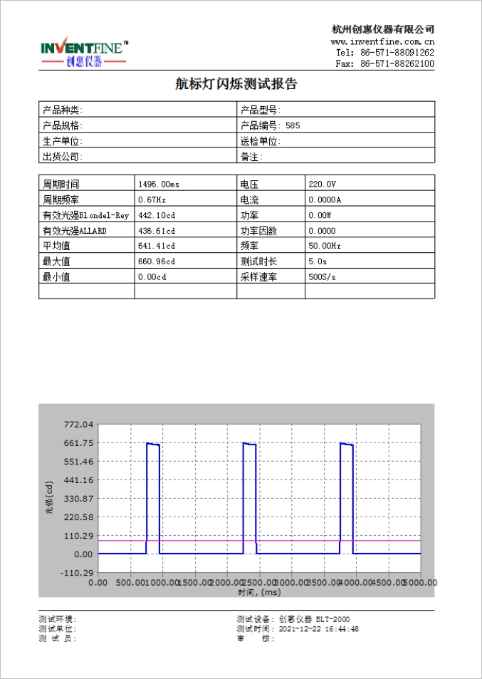 航標(biāo)燈報(bào)告.jpg